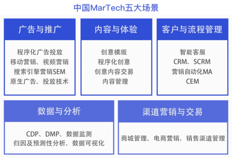 喜報(bào) 博點(diǎn)科技榮獲『地產(chǎn)行業(yè)MarTech最佳服務(wù)商』，引領(lǐng)數(shù)字內(nèi)容制作服務(wù)新浪潮