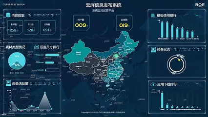 BOE物聯(lián)網(wǎng)解決方案 賦能產(chǎn)業(yè)升級(jí)，點(diǎn)亮智慧未來——2019中國電子信息博覽會(huì)(CITE)精彩亮相